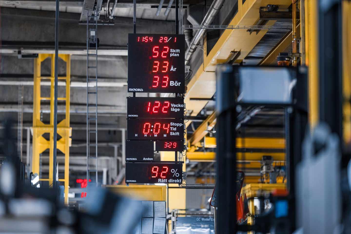 Industrial Andon & Factory Displays