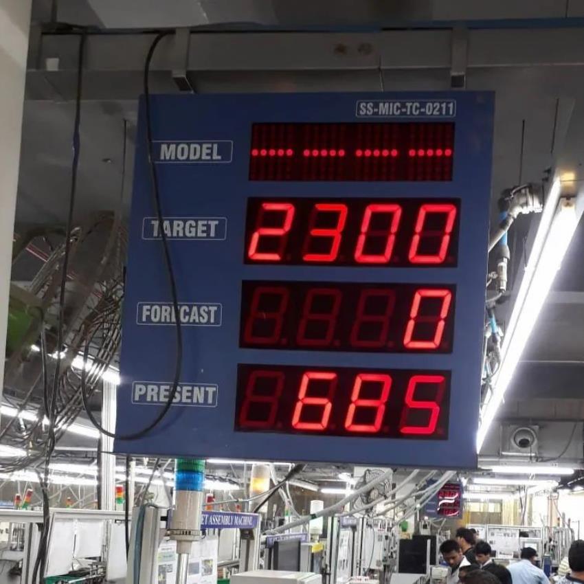 Industrial Andon & Factory Displays