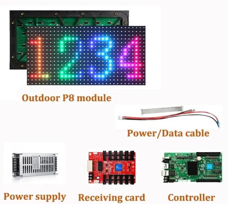 LED Modules, Controllers & Accessories